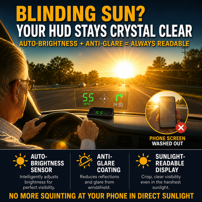 Head-Up-Display (HUD) Auto-GPS Digitale snelheidsmeter