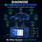 Multifunctionele OBD2-diagnosescanner voor voertuigmotoren