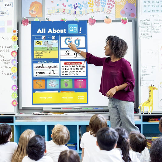 🚨 50% KORTING! De ABC-kaart voor leerkrachten waarmee letters leren leuk wordt! (Perfect voor thuisonderwijs en kleuterschool)