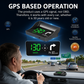 Head-Up-Display (HUD) Auto-GPS Digitale snelheidsmeter