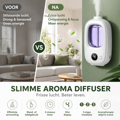🌿 Automatische aromadiffuser – stijlvol, eenvoudig en ideaal voor een frisse, aangename ruimte
