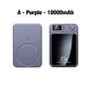 22.5W Ultra Slanke Snellader 20000mAh Powerbank