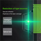 🔥 2025 Hot Sale - 50% korting🔥Infrarood groen licht laserwaterpas voor precisiewerk