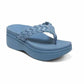 ⏳Beperkte tijd 50% korting💥Dames Eenvoudige & Ondersteunende Sandalen