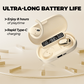 🔥Hete verkoop 50% 0FF🔥Ultra Long Life Open Draadloze Sport Bluetooth Headset