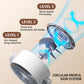 ❄️2025 Hot Sale🔥USB-aangedreven stille energiezuinige vloerventilator🍃
