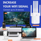 WiFi-Signaalversterker