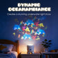 LED-projectorlamp met dynamische rotatie