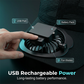 Pet met UV-bescherming en ventilator