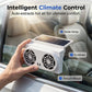Ventilator voor in de auto op zonne-energie