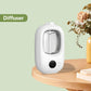 🌿 Automatische aromadiffuser – stijlvol, eenvoudig en ideaal voor een frisse, aangename ruimte
