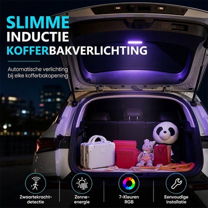Zonne-energie aangedreven kofferbak auto inductielamp